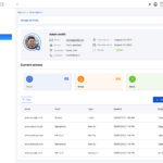 Report- people details